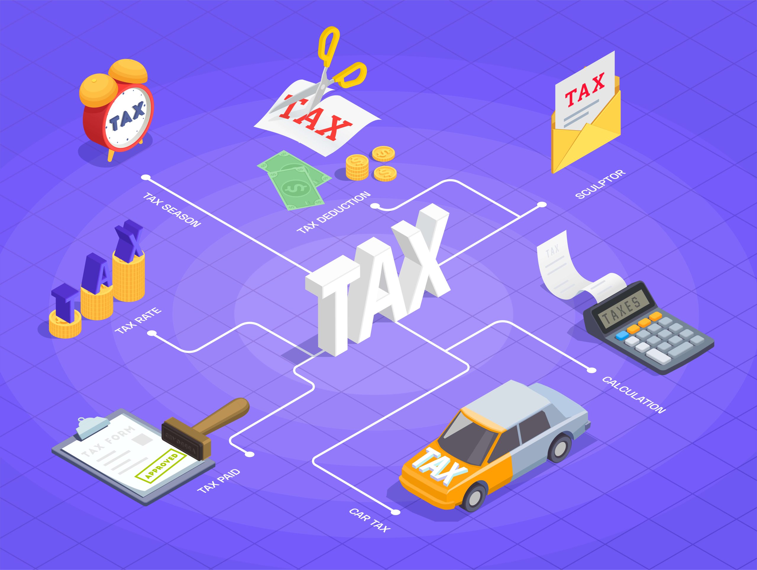 corporate income tax singapore
